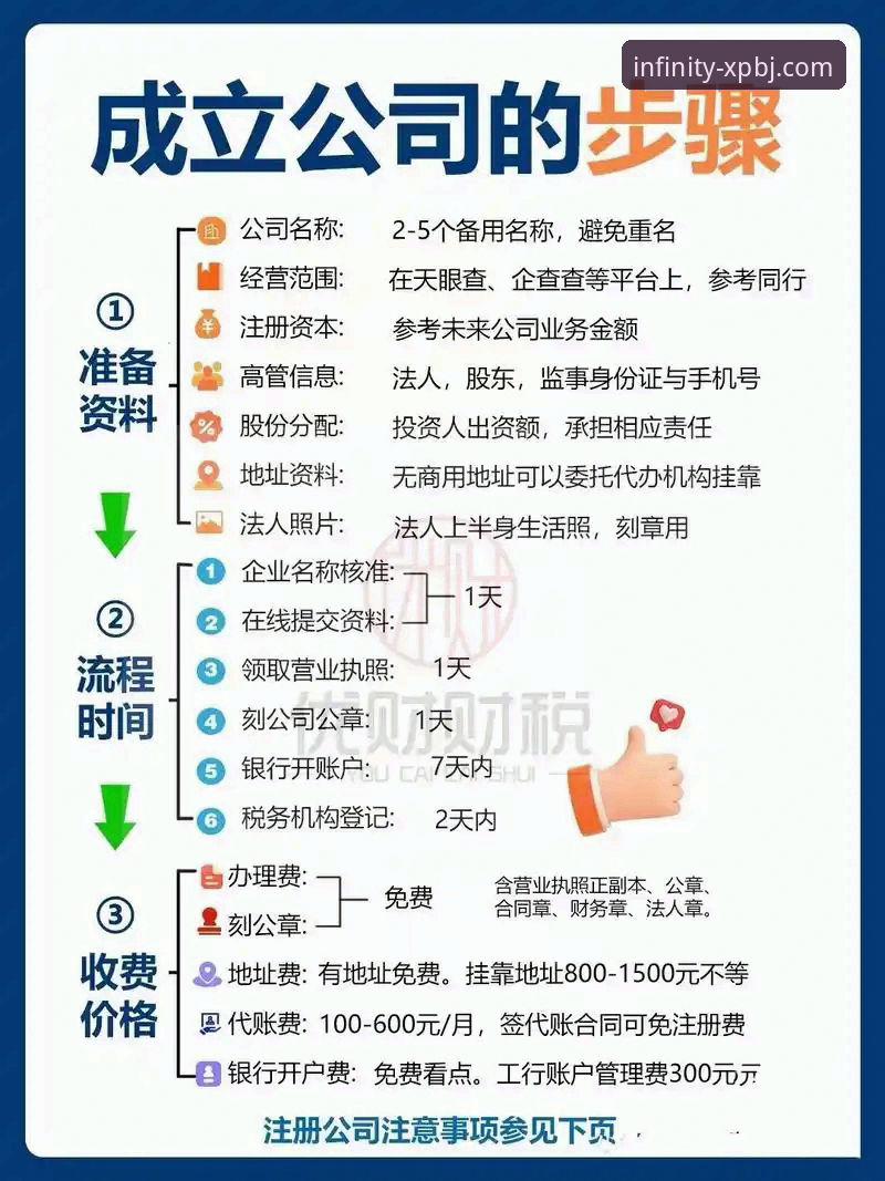 新浦京平台新手必读：娱乐场注册流程实用指南