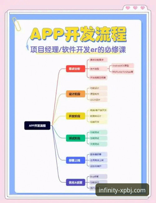 新浦京官方网站app下载安装全流程详解：从注册到畅玩的实战指南